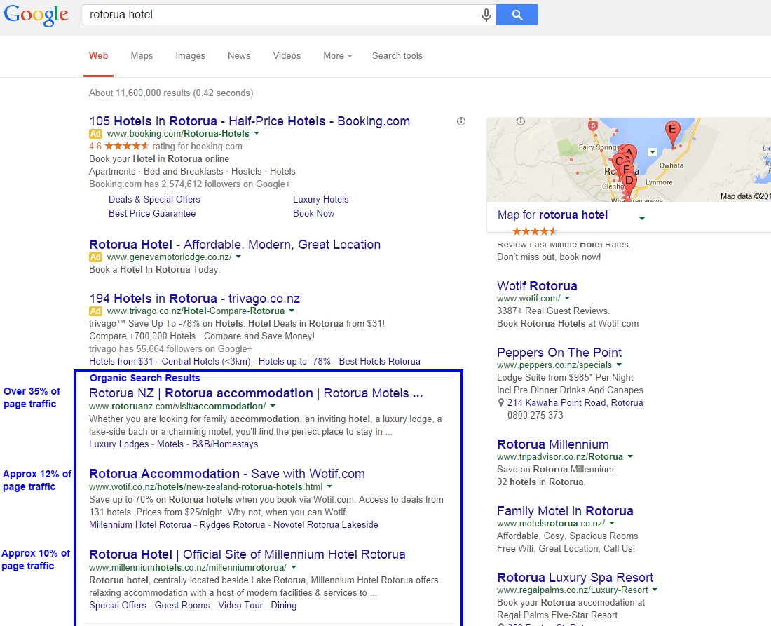 Organic Search Results on a Typical Google Search Engine Results Page